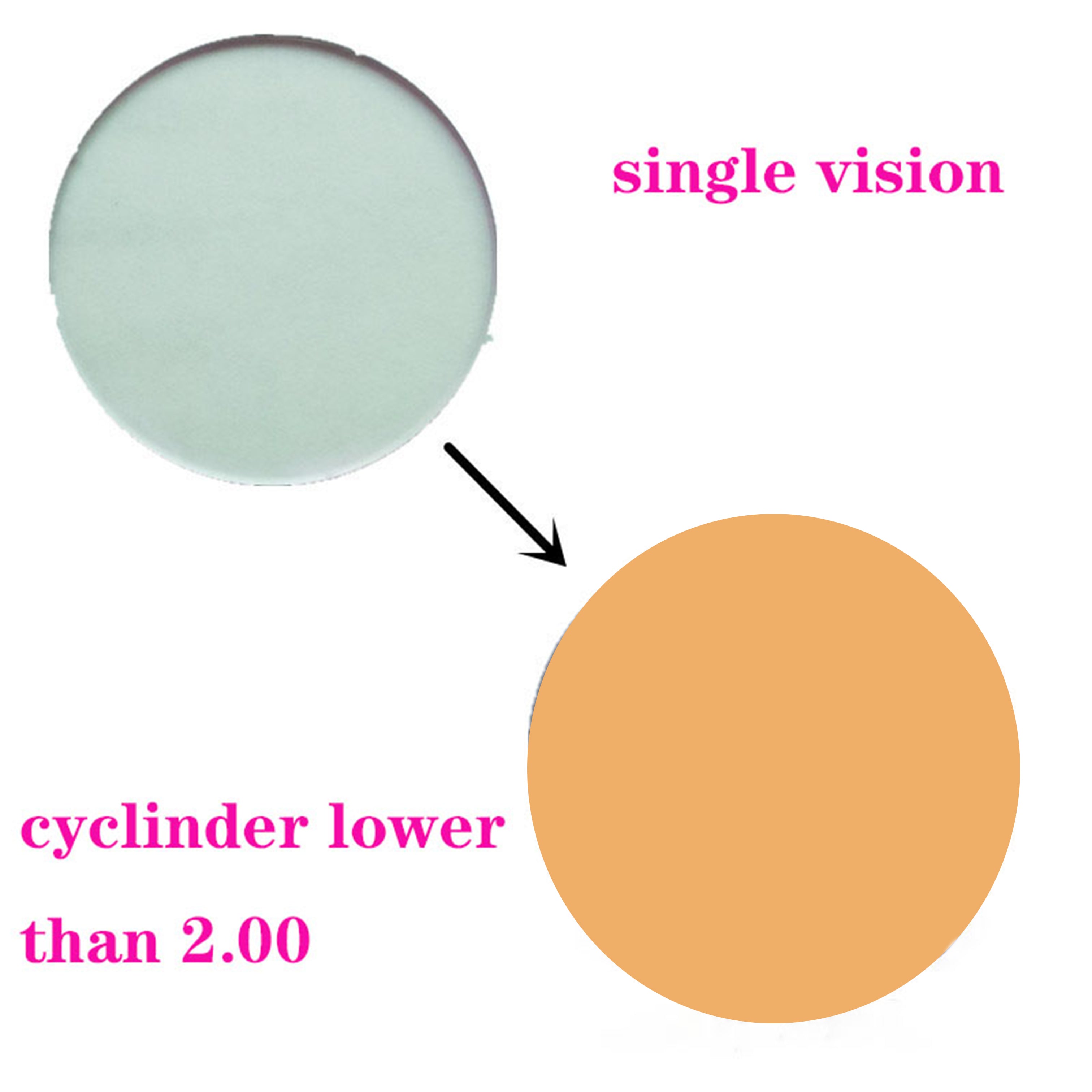 1.56 index prescription transition colorful lens