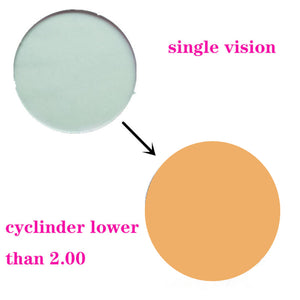 1.56 index prescription transition colorful lens